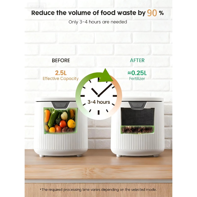 【2026】2.5L Bezsmoczy pojemnik  – Compost Bin recenzja i cena